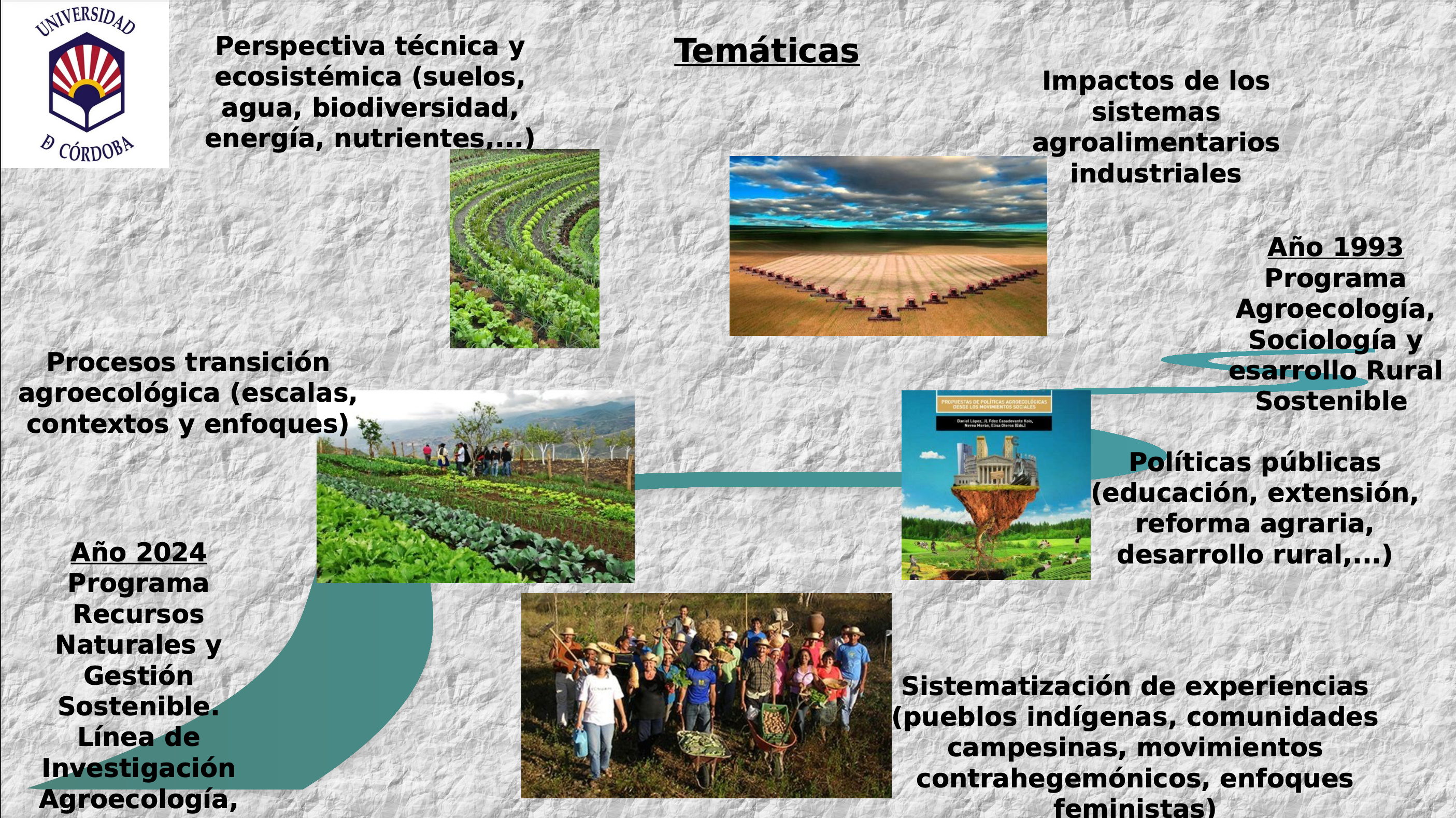 Seminario "Let's EAT": UNIA/UCO/UPO programas interuniversitarios 